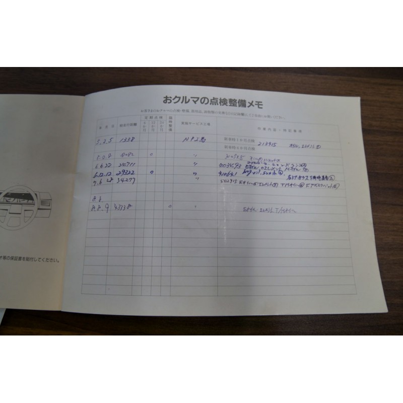 Nissan Skyline GTR R32 for sale (N.8332) view 81
