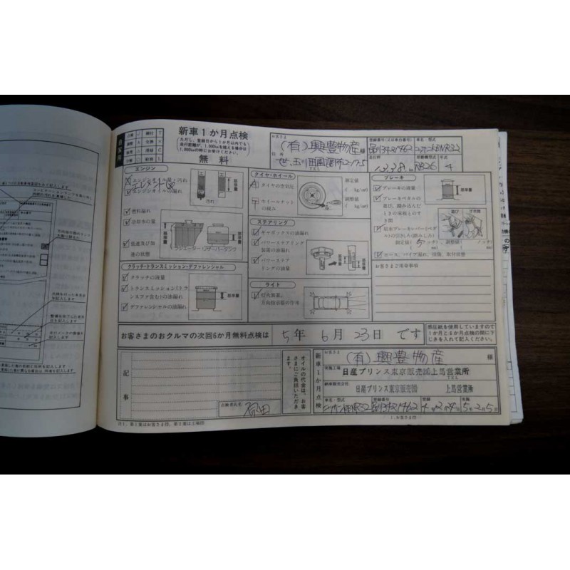 Nissan Skyline GTR R32 for sale (N.8332) view 72